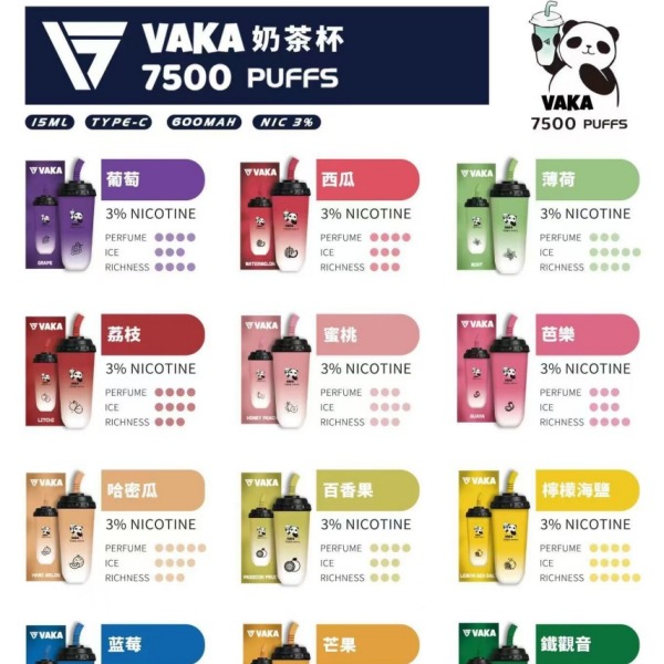 vaka7500口 奶茶杯電子煙 奶茶杯拋棄式7500口 電子菸線上購(gòu)買